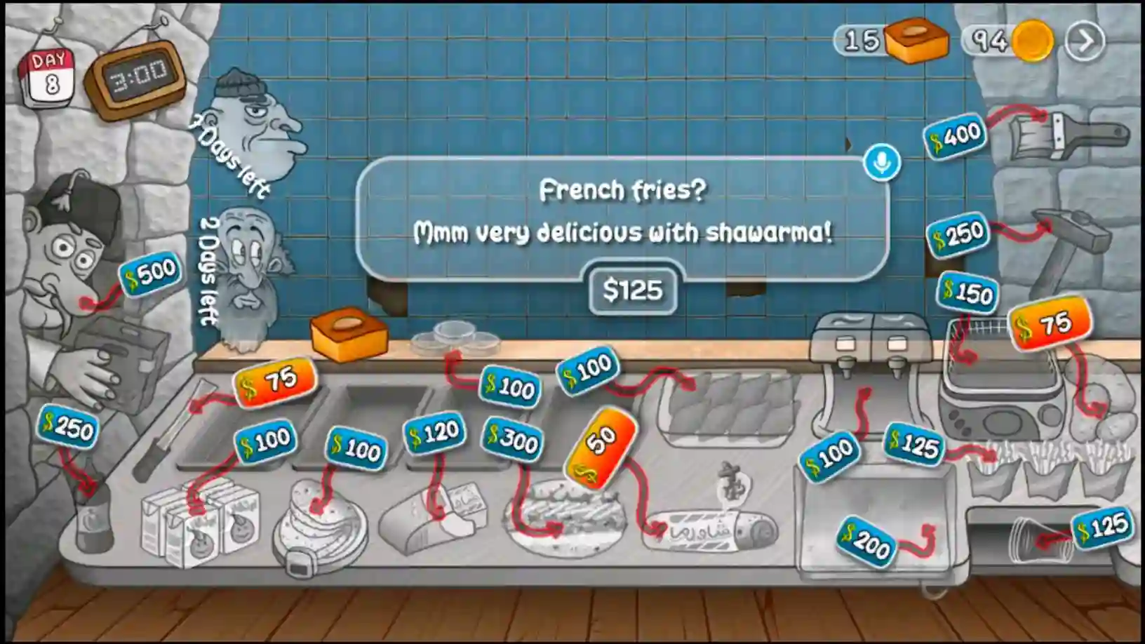 Some tactics to earn money in the game