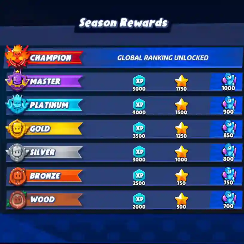 Abilities in Stumble Guys