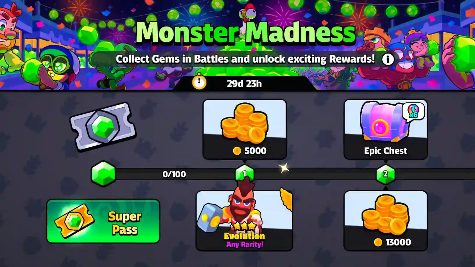 Gem Pass worth it or not