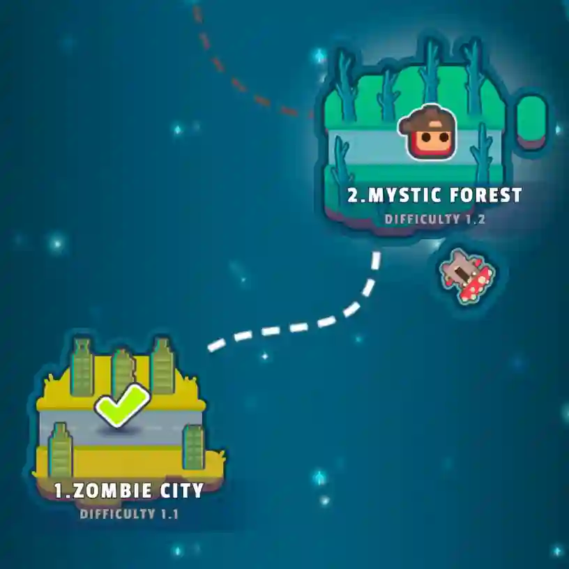 List of worlds in a universe of Tower Destiny Survive