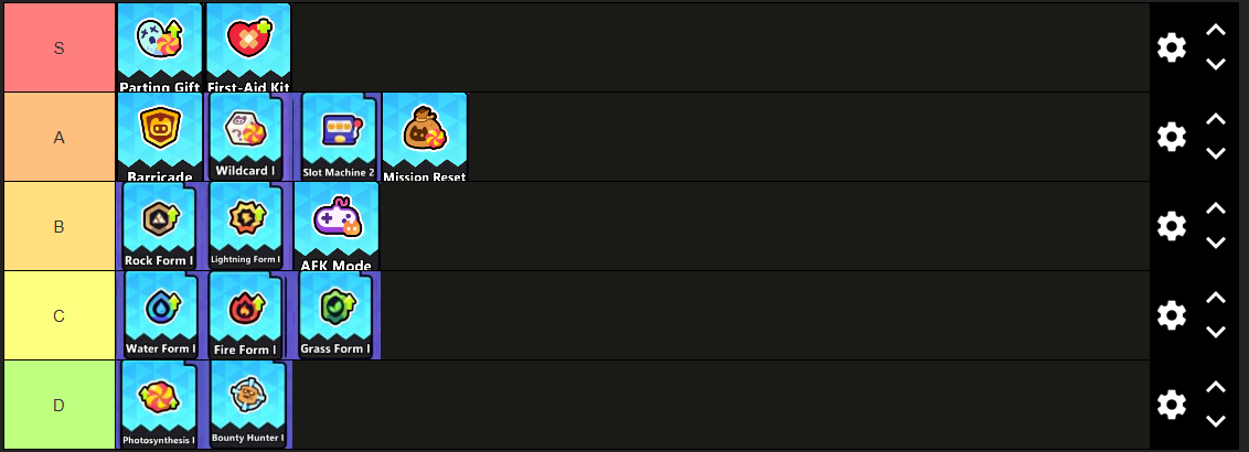 BLUE CHIP TIER LIST
