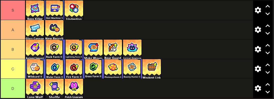 GOLD CHIP TIER LIST