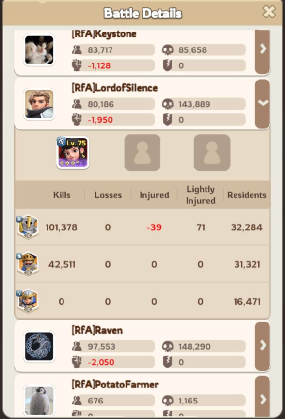 Kingshot battle details