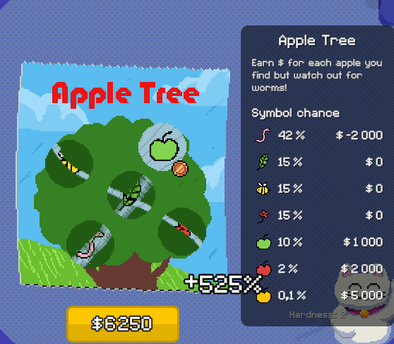 Scritchy Scratchy gameplay showing the Apple Tree ticket and negative money symbols
